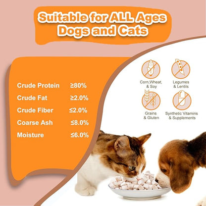 Freeze Dried Chicken Dog Treats - Raw Chicken Breast Cube High Protein Snacks for Training Healthy Limited Single Ingredient Grain Free Chicken Dices Easy Digest Pet Food (4 OZ)