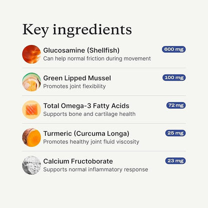 Petlab Co. Joint Care Chews for Dogs - High Levels of Glucosamine, Green Lipped Mussels, Omega 3 and Turmeric - Hip and Joint Supplement for Dogs to Actively Support Mobility, Packaging May Vary