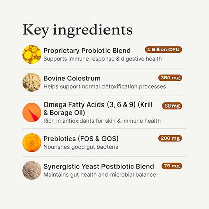 PetLab Co. Allergy & Immune Probiotics for Dogs, Support Seasonal Allergies, Gut & Digestive Health - Pork Flavor - 30 Soft Chews - Packaging May Vary