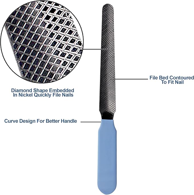 Dog Nail Filer, Professional Nail Grooming Tool, Dog and Cat Nail Files, for Smoothing Rough Edges of Pet_ Nails, Best Nail Filer for Small/Large Dogs & Cats (3 Dog Nail Filers Set)