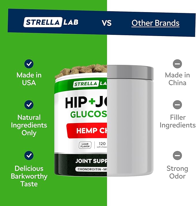 Advanced (Hemp+Glucosamine) Joint Treats for Dogs - Hip & Joint Supplement w/Chondroitin, Omega-3, MSM - Hemp Chews for Dogs Hip & Joint Pain Relief - Hip & Joint Care - Lamb Flavor - 120Ct