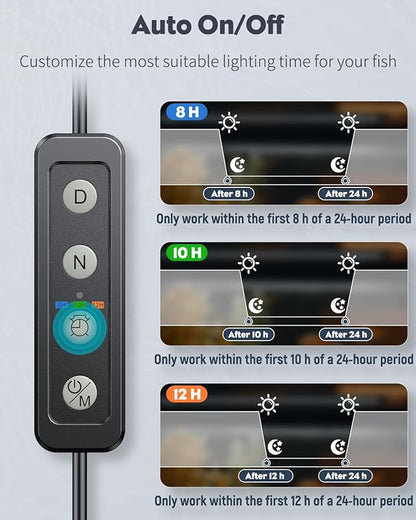 Pawfly 5 W Aquarium LED Light 11 Inch Underwater Fish Tank Light with Full Spectrum IP68 Waterproof White Blue Red Lights with Daytime & Night Mode Timer Auto On/Off and Adjustable Brightness