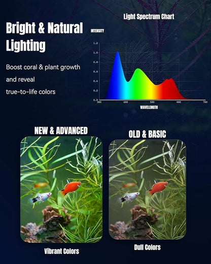 Pawfly Aquarium Light for Plants, 72 W Fish Tanks Light, Full Spectrum Aquarium Lights, 24/7 LED Aquarium Light with Timer & Adjustable Brightness, Fishes Lamp for 46"-52" Tanks