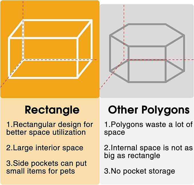 Portable Pet Playpen, Foldable Collapsible Cats Exercise Enclosure Pen Tents Cat Delivery Isolation Room Dog Crates Kennel House Great for Indoor Outdoor Travel Use Pets Kitten Puppy Rabbit