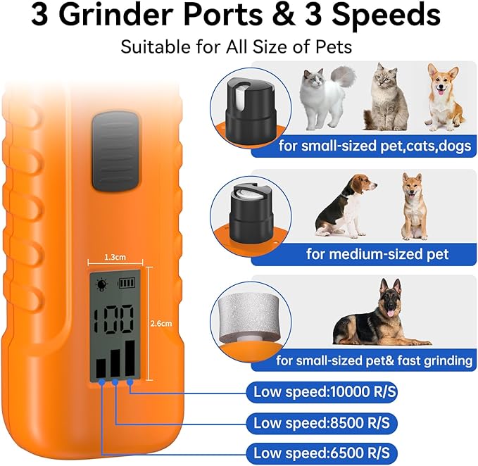 Dog Nail Grinder Professional Pets, 3-Speed Electric Quiet Dog Nail Grinder, Rechargeable Dog Nail Trimmers - with 2 LED Lights/2 Grinder Wheels, for Small, Medium, Large Dogs (Orange)
