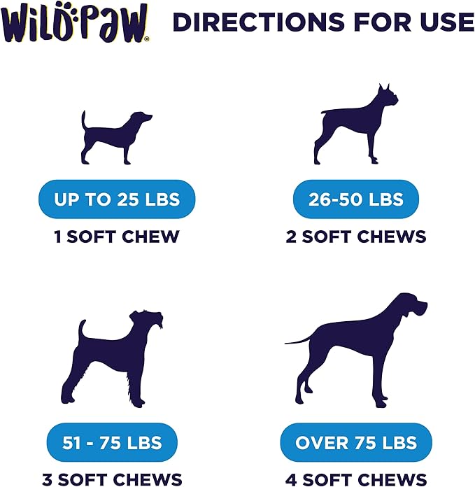 WILDPAW WonderBites for Fast Allergy Relief - Pet Supplement to Support Itchy Skin & Allergy Relief - Dog Skin & Coat Health Supplement - 90 Soft Chews