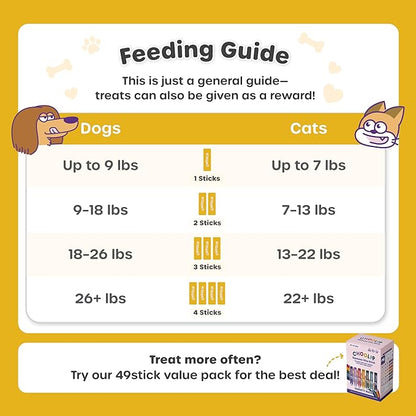 Squeeze Vita Stick Lickable Cat and Dog Treats – 49-Count Kidney Support Sticks with Multivitamins, Soft Squeezable Paste for All Life Stages, Supporting Kidney Health