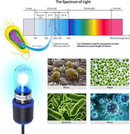 UV-C Aquarium Clean Light with Timer, Mini 3W 5W 7W 9W 11W Submersible Algae Clean Light Water Green Clean Fish Tank Water Clean Lamp for Sump Pond Filter Tank (3W Timer)