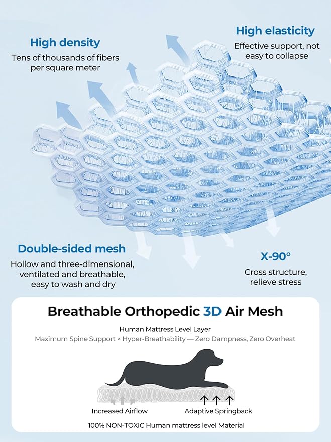 Dog Cooling Mat, Reversible Cool & Warm Pet Orthopedic Pad, Thick Mat for Summer & Winter, Machine Washable, Portable for Crate, Kennel, Bed, Floor, Sofa, Car (Cool Grey, Small: 24" x 18")