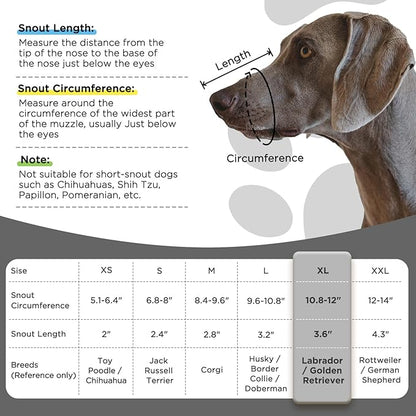 Dog Muzzle,Mesh Soft Muzzle for Small Medium Large Sized Dogs, Breathable Reflective Adjustable Puppy Muzzles with Collar for Scavenging Grooming Biting Chewing,Allows Panting and Drinking