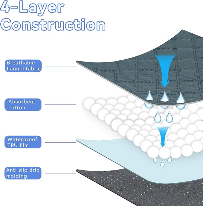 Dog Playpen,Cat Pet Puppy Pen,Portable Playpens for Dogs Indoor Outdoor Travel Camping Use,Foldable Dog Kennel Tent Crate for Rabbit Small Animals with Carrying Case (Grey with Pad, Small)