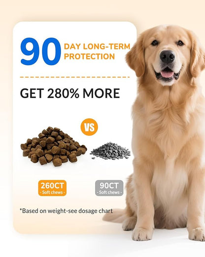 Glucosamine for Dogs 260Ct Chews - 23oz Dog Hip and Joint Supplement Chews, Chondroitin Joint Supplement for Dog, USA Lab Formula with Probiotics, Natural Support for Dogs