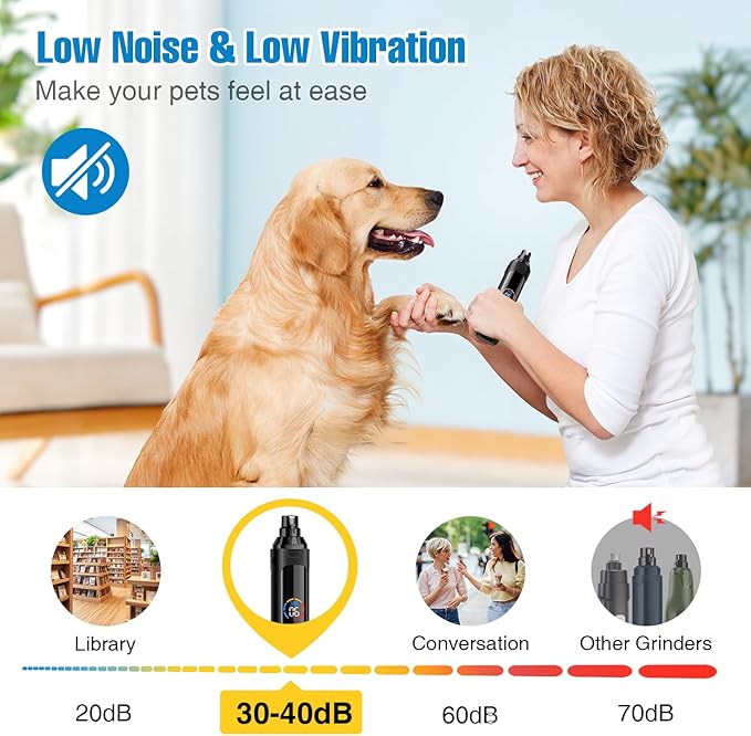 Dog Nail Grinder, 6-Speed Quiet Electric Dog Nail Trimmers, Dog Nail Clippers with File for Small Medium Large Dogs, Cats, Rechargeable Pet Paw Grooming Supplies Kit, 2 Grinding Wheels (Black)