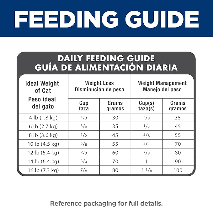 Hill's Science Diet Light, Adult 1-6, Weight Management Support, Dry Cat Food, Chicken Recipe, 7 lb Bag