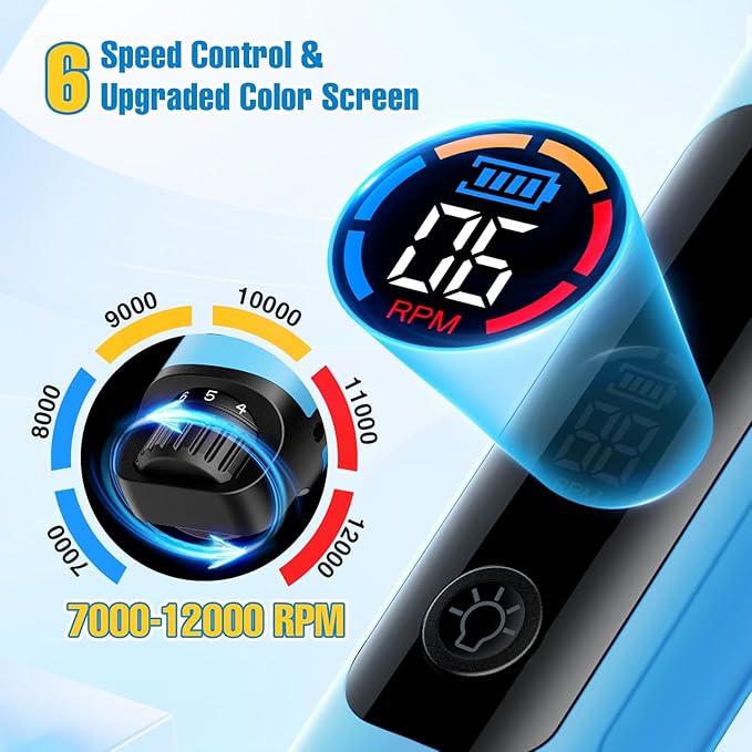 Dog Nail Grinder, 6-Speed Quiet Electric Dog Nail Trimmers, Dog Nail Clippers with File for Small Medium Large Dogs, Cats, Rechargeable Pet Paw Grooming Supplies Kit, 2 Grinding Wheels (Blue)