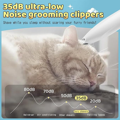 Dog Paw Trimmer with LCD Display, for Dogs Hair for Dogs, Electric Dog ï¼_at Paw for Grooming (White)