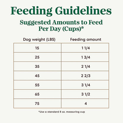 Nutro Ultra Senior Dry Dog Food with a Trio of Proteins from Chicken, Lamb and Salmon, 13 lb Bag