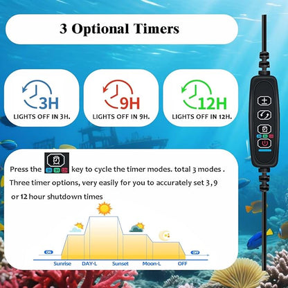 Clip-on Aquarium Light 8w (3 Timers, 3 Modes, 10 Dimming, Split Power) for Coral, Reef, Saltwater Fish, Algae Scrubber Nano/Mini/Pico/Refugium Tank,1-10Gallon(5-12in) Aquarium