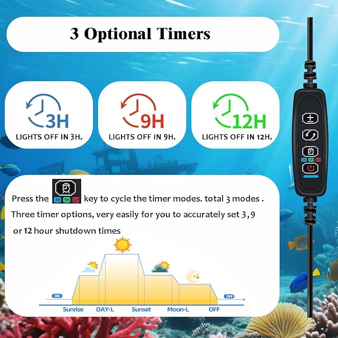 Clip-on Aquarium Light 5w (3 Timers, 3 Modes, 10 Dimming, Split Power) for Coral, Reef, Saltwater Fish, Algae Scrubber Nano/Mini/Pico/Refugium Tank,1-5Gallon(5-8in) Aquarium