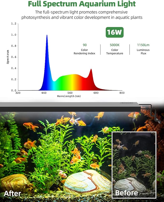 PRONORO Aquarium Light, LED Full Spectrum Freshwater Aquarium Lights, Daylight/Moonlight Mode and stepless dimmable, Fish Tank Light with 6h/9h/12h Timer and Auto ON/Off (M 24-29 in)