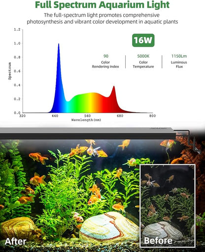PRONORO Aquarium Light, LED Full Spectrum Freshwater Aquarium Lights, Daylight/Moonlight Mode and stepless dimmable, Fish Tank Light with 6h/9h/12h Timer and Auto ON/Off (M 24-29 in)