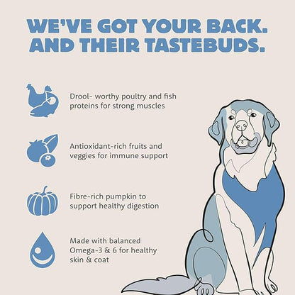 Range Rotisserie, Dry Dog Food, Chicken Meal and Turkey Meal Adult Recipe with Grains, 25 lb Bag