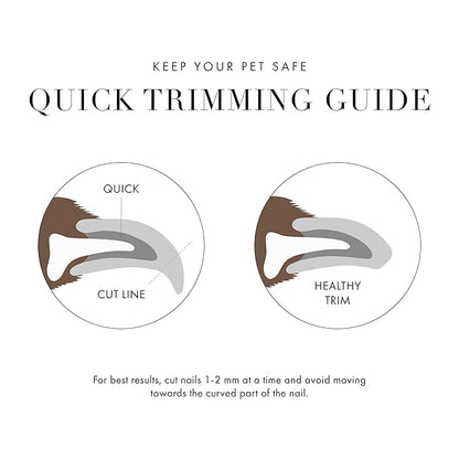 Tweezerman Large Nail Clippers for Dogs & Cats, Manual Professional Cat & Dog Nail Trimmer with Ergonomic Handle