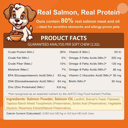 NATURE TARGET Omega 3 Fish Oil for Dogs, Salmon Oil Skin and Coat Supplement for Dogs Itchy Skin Relief with Omega 3-6-9 (EPA & DHA), Zinc, Biotin and Vitamin E & C - 120 Salmon Flavored Soft Chews