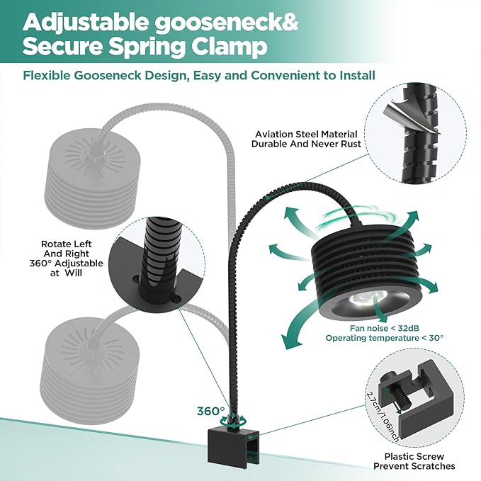 Lominie Aquarium LED Light 25W Full Spectrum Aquarium Plant Light for Freshwater Saltwater Fish Tank with Gooseneck