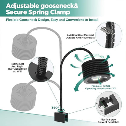 Lominie Aquarium LED Light 25W Full Spectrum Aquarium Plant Light for Freshwater Saltwater Fish Tank with Gooseneck
