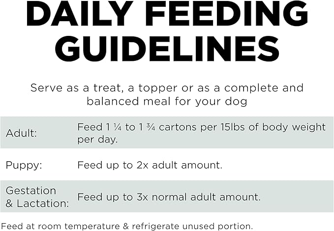 Go! Solutions Skin + Coat Care, Wet Dog Food, Turkey and Salmon Pâté with Grains Sensitive Skin, 12.5 oz