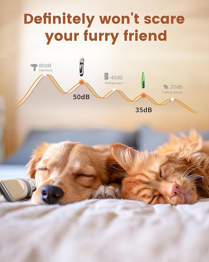 2 in 1 Dog Grooming Kit, Low Noise Rechargeable Dog Clippers for Grooming, Cordless Pet Grooming Clippers and Pet Paw Trimmer, Cat Shavers for Small Dogs Cats Animals Gold Green