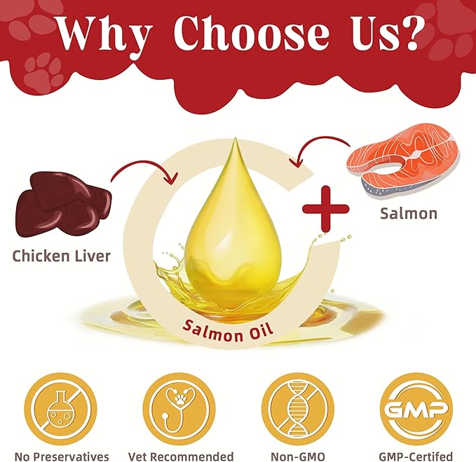 ZEBORA Glucosamine for Dogs - Joint Supplement for Dogs - Glucosamine Chondroitin, MSM, Omega-3, Collagen, Dog Hip and Joint Pain Relief, Support Mobility, Cartilage for Small & Large Breeds, 270g