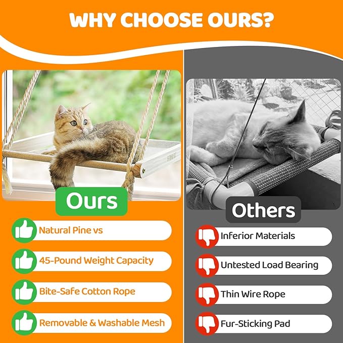 Cat Window Perch, Easy to Assemble Hammock for Window, Indoor/Outdoor Cat Seat/Bed Supports 40 lbs (Drilling-Free), 1 Pack