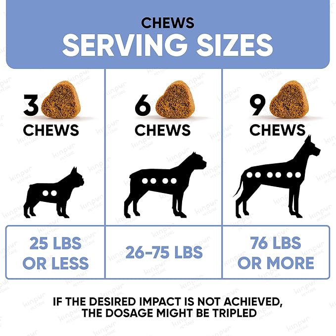 Calming Chews for Dogs with Hemp Oil - Dog Calming Treats with Duck Flavour - Aid During Thunderstorms, Fireworks, Separation, Car Rides - Hemp Dog Treats for Calming Support - 180 Chews