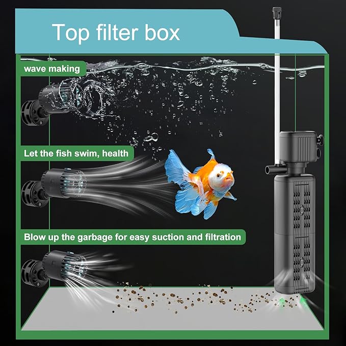 Aquarium Wave Maker -1050 GPH Power Heads with Magnetic Suction Base, Ultra-Quiet 360 Degree Rotating Submersible Aquarium Powerhead for 20-60 Gal Saltwater & Freshwater Fish Tanks