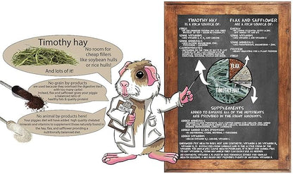 Sherwood Pet Health Adult Guinea Pig Food Measured Timothy Pellet (10 Pound) Hay-Based, Grain-Free, Soy-Free for Better Digestion