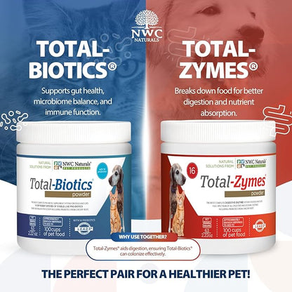 NWC Naturals Mini-Twin Pack 2.22oz Probiotics and Digestive Enzymes for cats and dogs. Smaller Size.