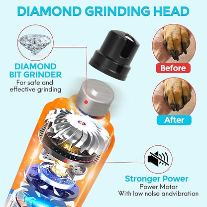 2-in-1 Dog Nail Clippers & Grinder, 2 LED Lights and Safety Guard Dog Nail Grinder, Quiet Sharpest Advanced Dog Nail Trimmers for Large Medium Small Size Dogs & Cats & Pets with Thick Nails