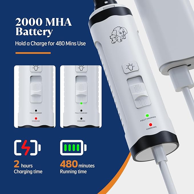 YABIFE Whisper Quiet Dog Nail Grinder, Dog Nail Trimmers Kit for Grooming, Electric Pet Nail File, Dual Lights for Quick Location, 2 Speeds, for Puppy, Small Medium Large Dogs and Cats