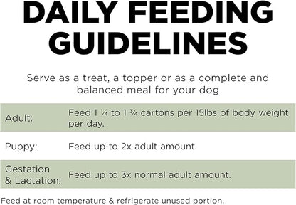 Go! Solutions Sensitivities Limited Ingredient, Grain-Free Wet Dog Food, Shredded Turkey Recipe for Sensitive Stomach, 12.5 oz