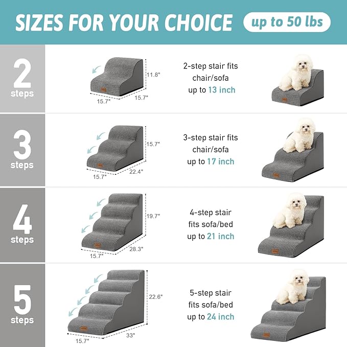 Dog Stairs for Small Dogs, Curved Pet Step with Leakproof Cover, High Density Foam Cat Ramp for Bed or Sofa, Lightweight, Durable, Comfort, 15.7x22.4x15.7 inch, 3 Tiers, Light Grey