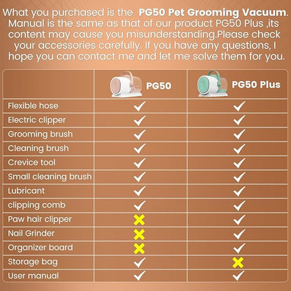 Dog Grooming Vacuum, Pet Grooming Kit with Dog Clippers, 2.5L Dust Cup 11000Pa Dogs Vacuum for Shedding Grooming, 5 Grooming Tools Home Cleaning in 1, Low Noise Pet Grooming Vacuum for Dogs, PG50