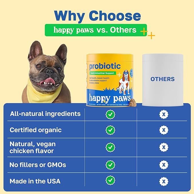 Happy Paws Probiotics for Dogs, Supplements for Gut, Skin, Coat & Immune Support for All Breeds & Ages, Made with Coconut Oil & Vitamin E, Vegan Chicken Flavor, Organic, Non GMO, 200 Soft Chews