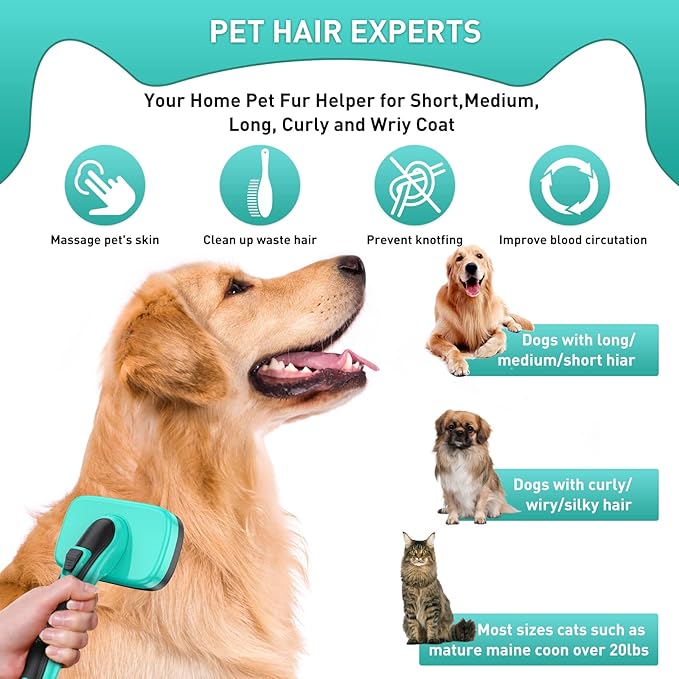 Dog Brush for Shedding Short Long Haired Cats, 4 in 1 Pet Grooming Kit for Small Medium & Large Animals. Removes Loose Fur, Mats, Tangled. Easy Cleaning. Undercoat Rake + Bath Brush Included