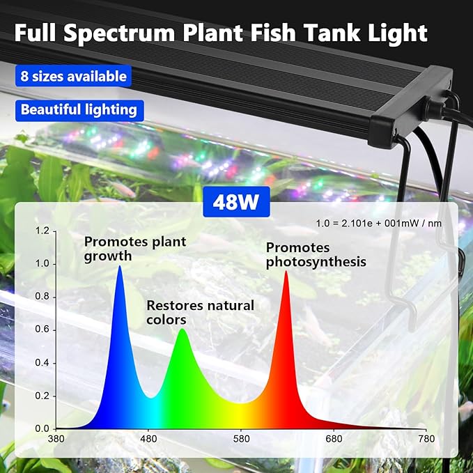 hygger New Mode 24/7 Timer LED Aquarium Light, Auto On Off Full Spectrum Fish Tank Light Fish Colorful/Sun/Nightlight/Wrgb Cycle Mode for Freshwater Plants Tank (for 39in~45in Long Tank)