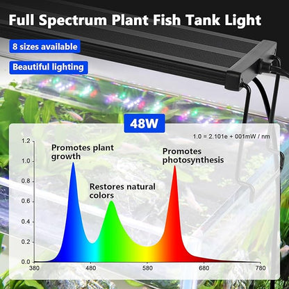 hygger New Mode 24/7 Timer LED Aquarium Light, Auto On Off Full Spectrum Fish Tank Light Fish Colorful/Sun/Nightlight/Wrgb Cycle Mode for Freshwater Plants Tank (for 39in~45in Long Tank)