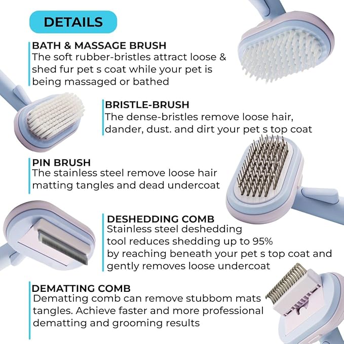 Professional 5 in 1 pet grooming kit, interchangeable bath & massage pet brush, dematting & deshedding comb for dogs, bristle dog brush and pin brush, dog and cat grooming supplies