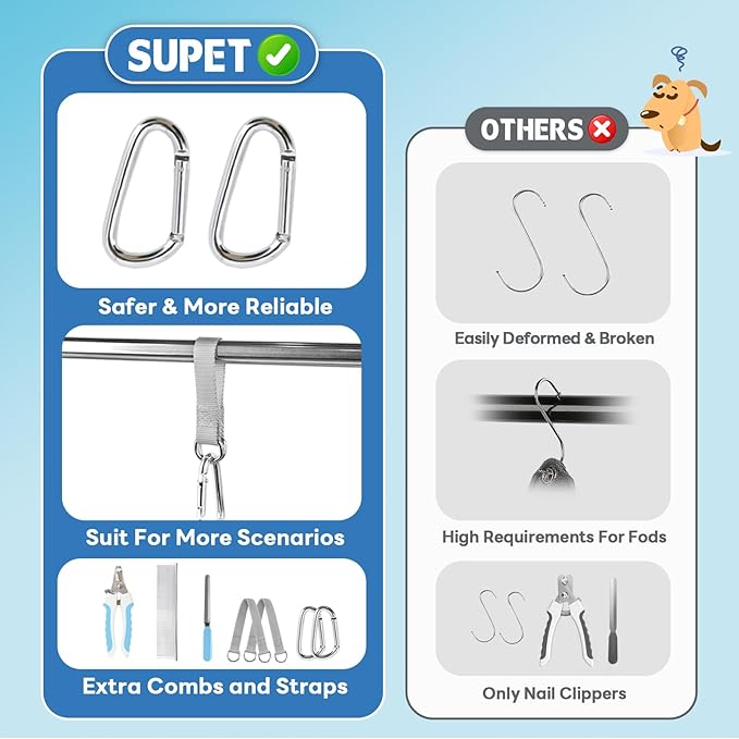 Supet Dog Grooming Hammock Harness, Relaxation Sling for Nail Trimming with Thick Fabric Back Support, Helper Dog Hammock for Nail Trimming Clipping