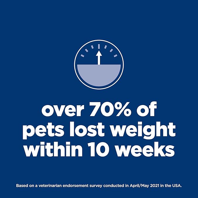 Hill's Science Diet Perfect Weight & Joint Support, Adult 1-6, Weight Management & Joint Support, Dry Dog Food, Chicken & Brown Rice, 3.5 lb Bag